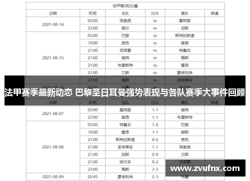法甲赛季最新动态 巴黎圣日耳曼强势表现与各队赛季大事件回顾