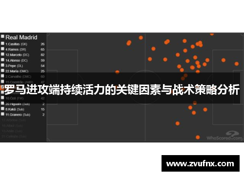 罗马进攻端持续活力的关键因素与战术策略分析